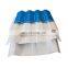 Chinese Economic ASA PVC Plastic Roofing Tile Building Materials Corrugated Sheet Colombia Roof Tiles