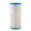 ISO-compliant high-quality industrial air filter element/fuel filter element