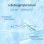 3-Butoxypropanamine   CAS NO:      16499-88-0