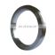 High Quality Forged Parts Forging Ring Forged Steel Ring