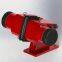Electro Hydraulic Safety Disc Brake