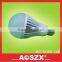 AOSZX LED Light Manufacturer 1200LM SMD 5630 110Volt 230Volt LED Lamp 12W E27