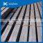 Factory produce low price steel flat bar for boat