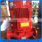 XBD Series Portable Vertical Single Stage Centrifugal Fire Fighting Pump