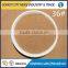 Beauty care special use superfine walnut shell powder