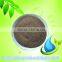 Hot selling market price of aluminium oxide made in china