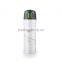 High Quality Vaccum Thermos Bottle/flask