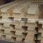 Refractories
