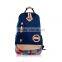 2015 famous sport bike backpack brands name