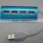 4 port usb charger port power strip