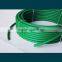 v belts a b c
