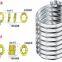 Hot Sale Screw Thread Coils Helicoil Thread Inserts