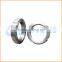 Chuanghe supply high quality ring nut rivet nut fastener parts