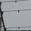 fault locator of Power distribution equipment