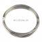 Inconel 718 nickel alloy wire scrap