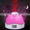 Battery operated 7 colors changed star sky master projector alarm clock LED