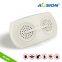 New Indoor Ultrasonic Pest And Insect Repeller