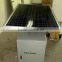 solar pv mounting system for ground installation 300W