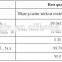 chemical additives Dibasic Lead Phosphite for PVC products