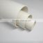 Manufacturer PPR Pipe Fitting/PPR manufacturerReducing Coupling