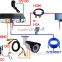 4CH 720P HD TVI camera Kit IR Night Vision Mini NVR Kit Security Camera Outdoor