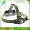 rechargeable & motion sensor 240 lumens high power zoom camping led headlamp