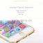 Wholesale Transparent TPU Mobile Phone Case,waterproof case for htc desire 816