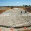 Gabion Box Application, gabion wall