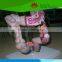 Medical model for biology Colon and rectum common disease model