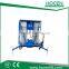 Aerial Maintenance Working Platform 200KG Hydraulic Electric Double Mast Lifting Table Price