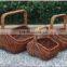 Basketry