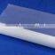 Low price Fiberglass gridding cloth(factory)