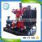 high flow rate end suction diesel engine driven pumps