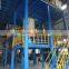 3D Print Powder Process Equipment- Gas Atomization Equipment