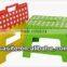 plastic folding step stool of EN14183