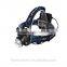Best led headlamp flashlight high powerful with 3W LED