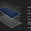 Solar Photovoltaic Panels