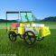 Walking Sprayers