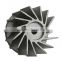 investment casting water pump impeller
