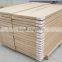 Sauna room Type Wooden Sauna room door