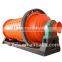 Advanced and Professional Technology Ball Mill