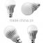 Newest ce approved led light bulbs with high quality