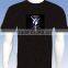 high brightness popular hot selling EL panel for t-shirt