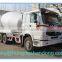 Good Quality HONGDA Truck mounted Concrete Mixer