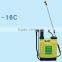 types of hand Sprayer