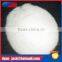 DYAN Abrasive and Refractory raw materials White Fused Alumina & White Aluminum Oxide & White Corundum