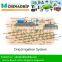 ChinaDrip irrigation supplies sprinkler system water systems