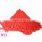 PIGMENT RED 122 with high heat resistance, good light permanency