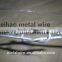 Double loop wire ties (high quality)