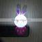 Night Light with Auto Dusk to Dawn Sensor Plug In Wall duck octopus bunny Light
